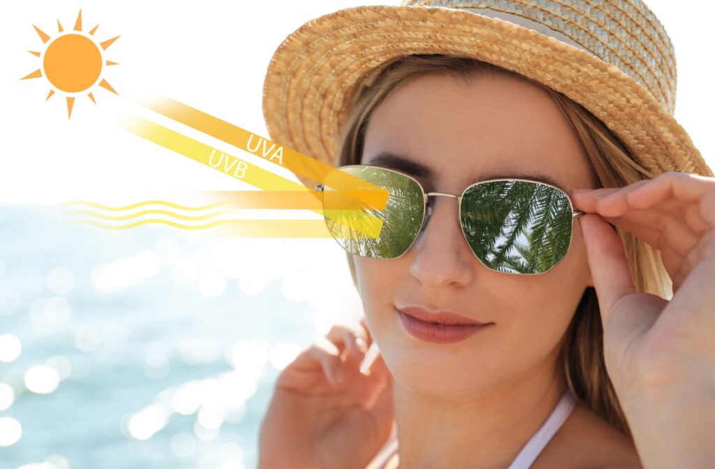 A woman wearing polarized sunglasses and a summer hat with an illustration of how the sun's UV rays are reflected by the polarized lenses.